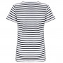 tenue professionnelle